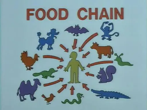 serres humanos