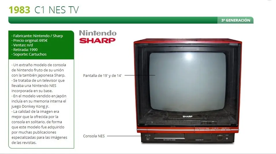 historia