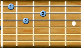caciones de rock faciles en guitarra parte 2