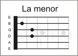 facil