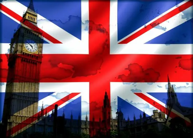 Las mejores páginas web para aprender y mejorar el inglés