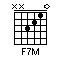 guitarra