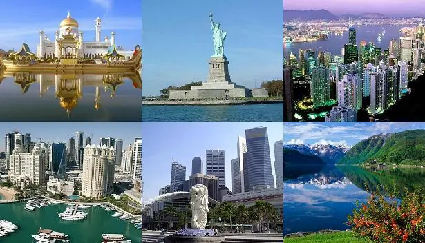 Top 10 países más ricos del mundo