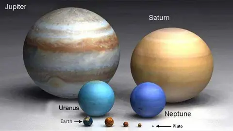 dimensiones