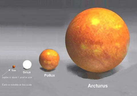 Sistema Solar