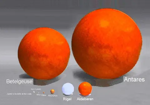Tamaños de los planetas del sistema solar