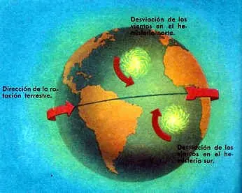 Querias Info sobre nuestro planeta? Aca tenes!