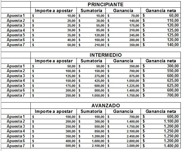 nocturna
