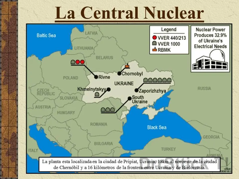 ucrania