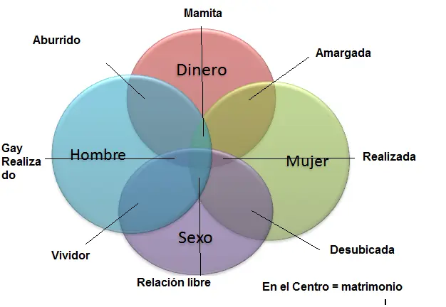 humor