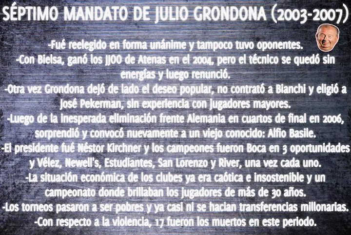 Grondona