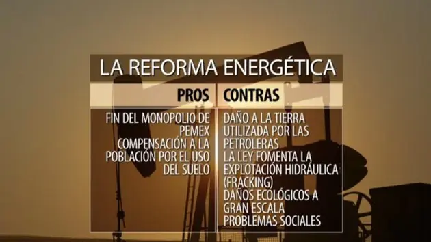 Mexico: Ventajas e inconvenientes de la reforma energética
