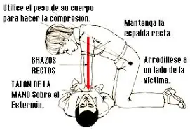 RCP para todo el mundo!