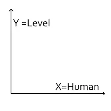 cuarta dimension