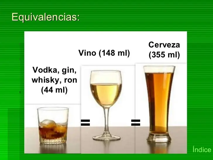 alcoholismo