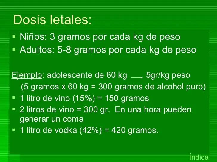 Consumo de alcohol