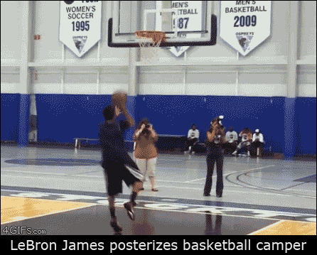 Gifs