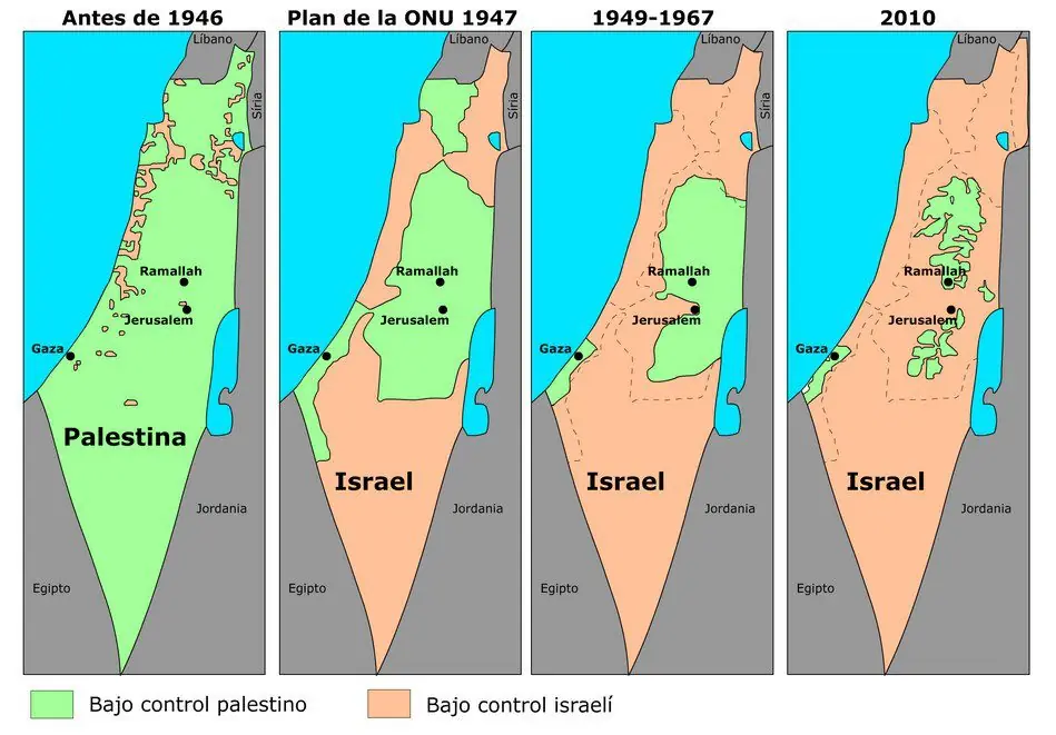 Documental: Lo que Israel no quiere que veamos