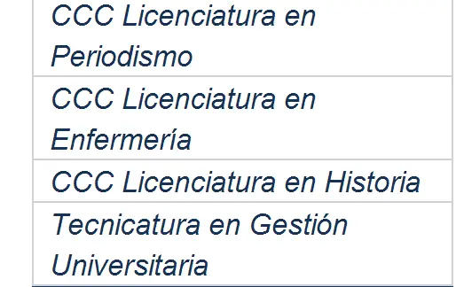 ¿Que Tal es la U.de avellaneda(UNDAV)?