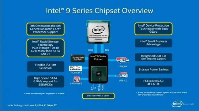 4790k intel