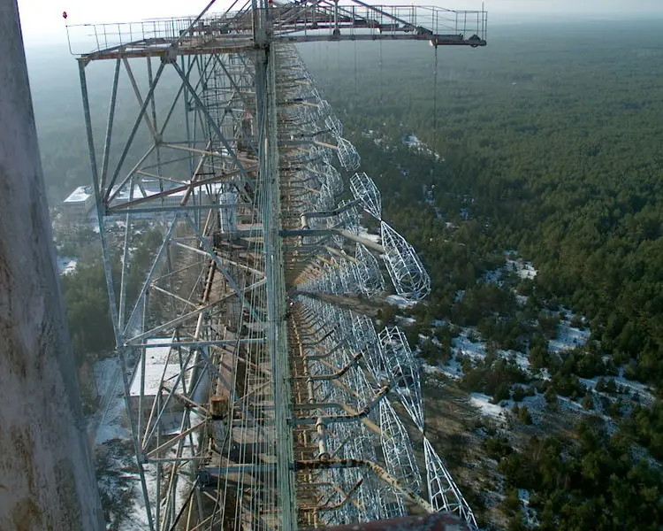 radar