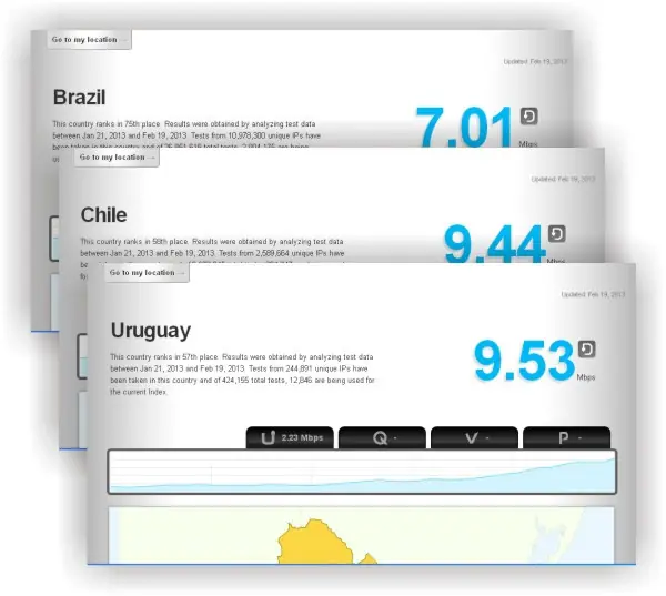Antroll de los Uruguayos