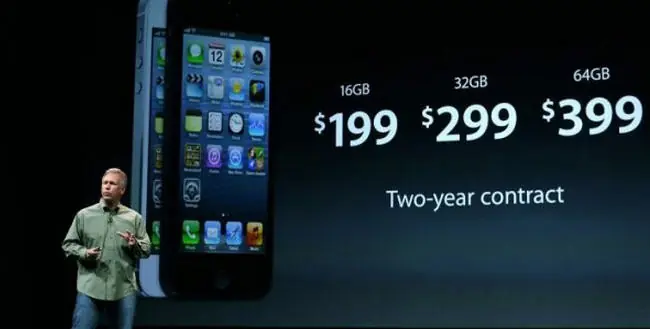 128Gb