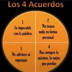 Mis 100 Preguntas Favoritas de la Vida (con Respuestas)
