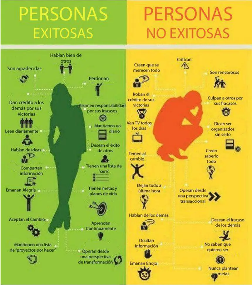 amor