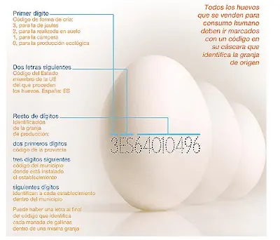Animales