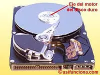 resonancia