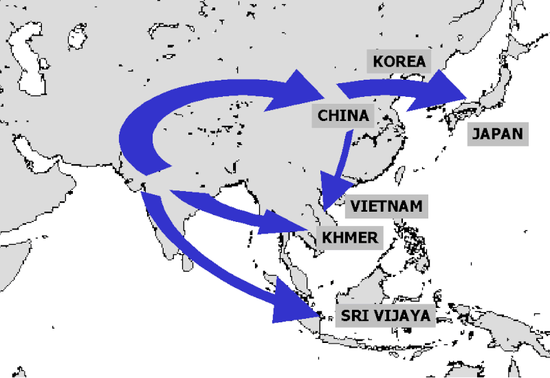 corea