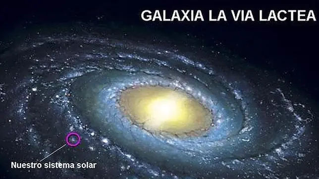 estrellas