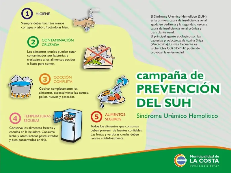 Sabes que es el Síndrome urémico hemolítico?