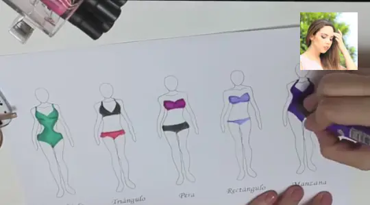 Cómo elegir el traje de baño?