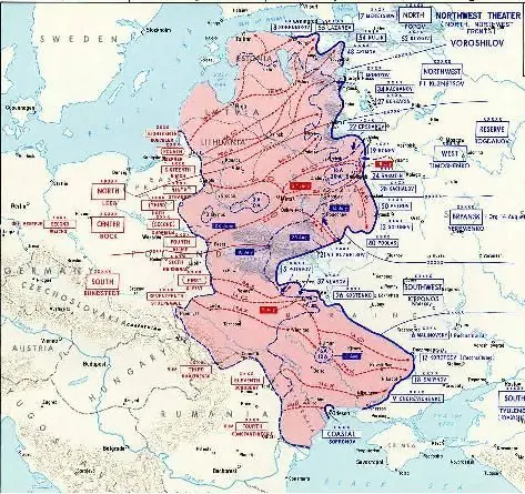 World War 2
