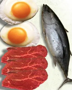Queres Musculos? deja de masturbarte