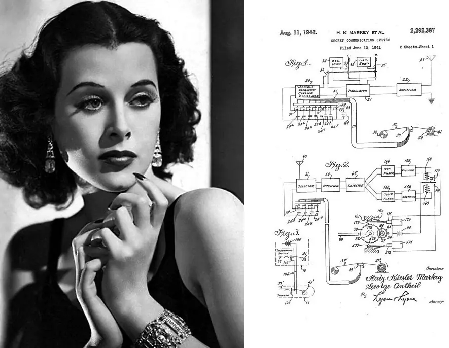 18 inventos de mujeres que cambiaron el mundo