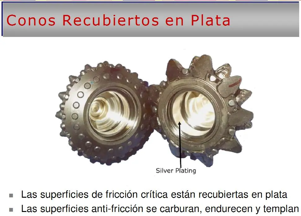triconos