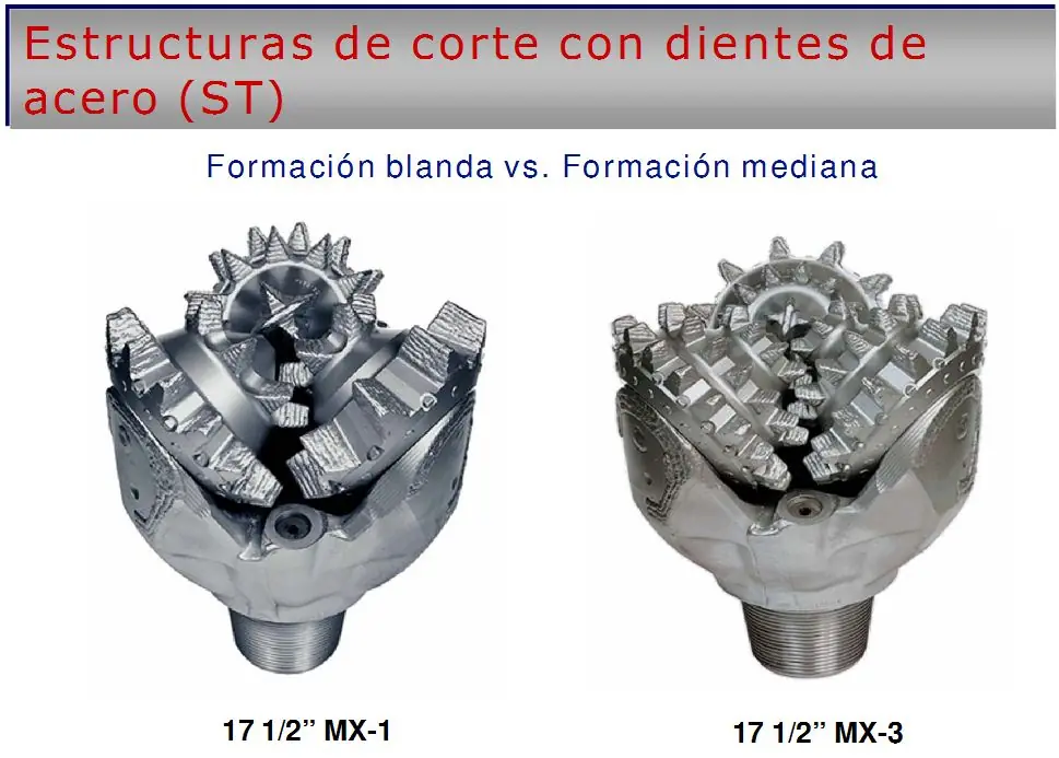 Trépano - Triconos usados en Perforacion Rotativa