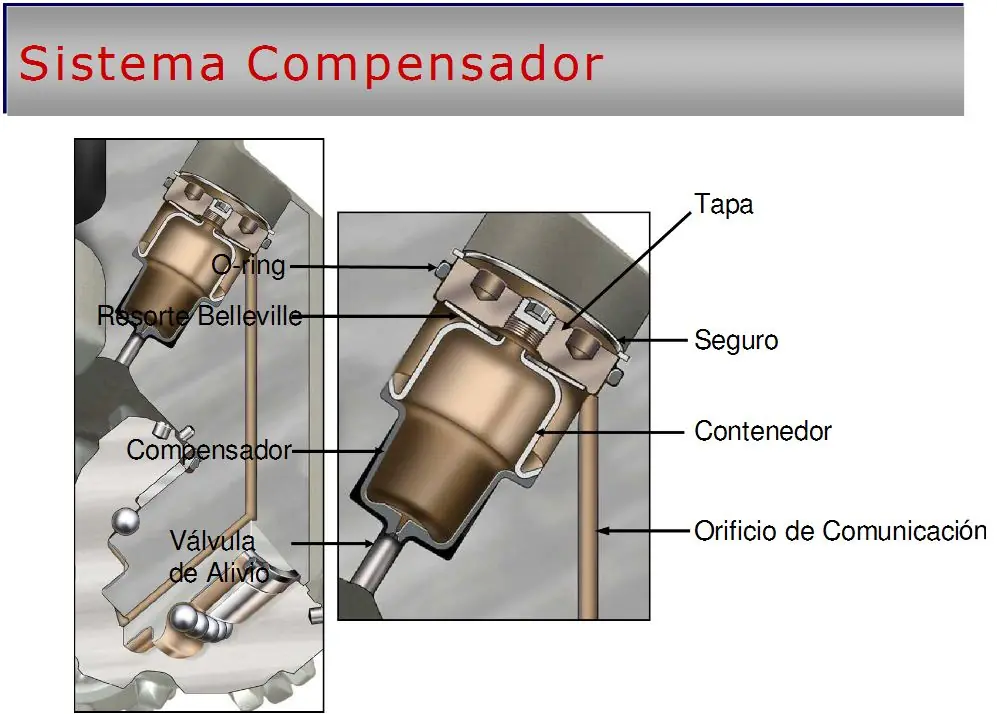 mineria