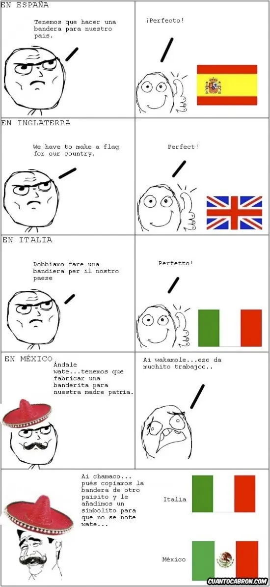 forever alone