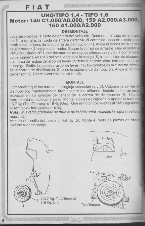 mecanica