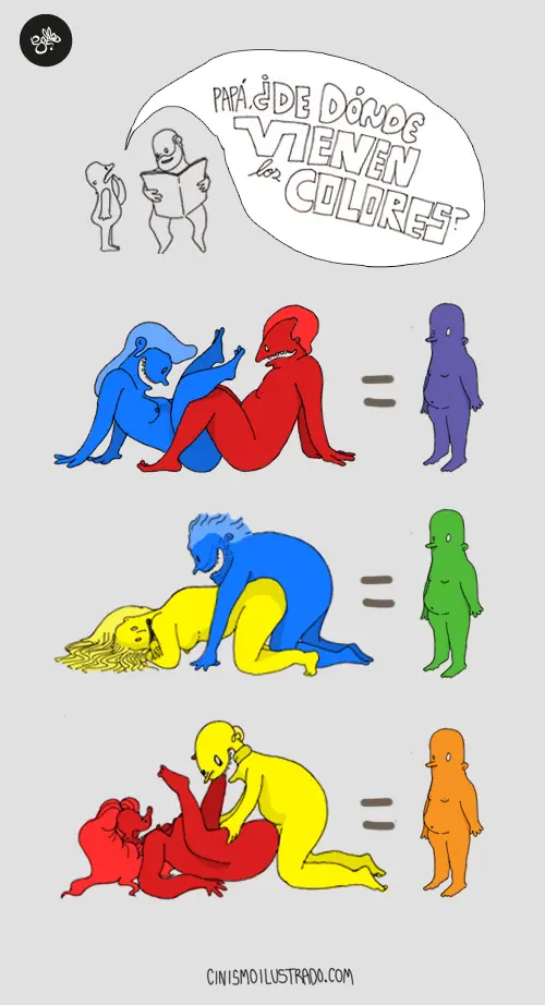 forever alone