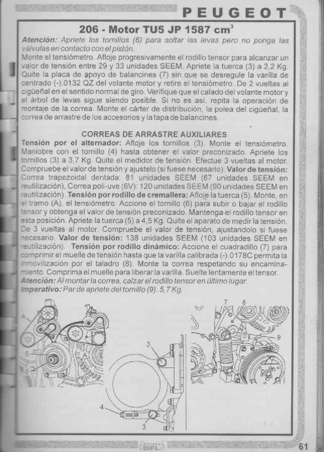 manuales de mecanica