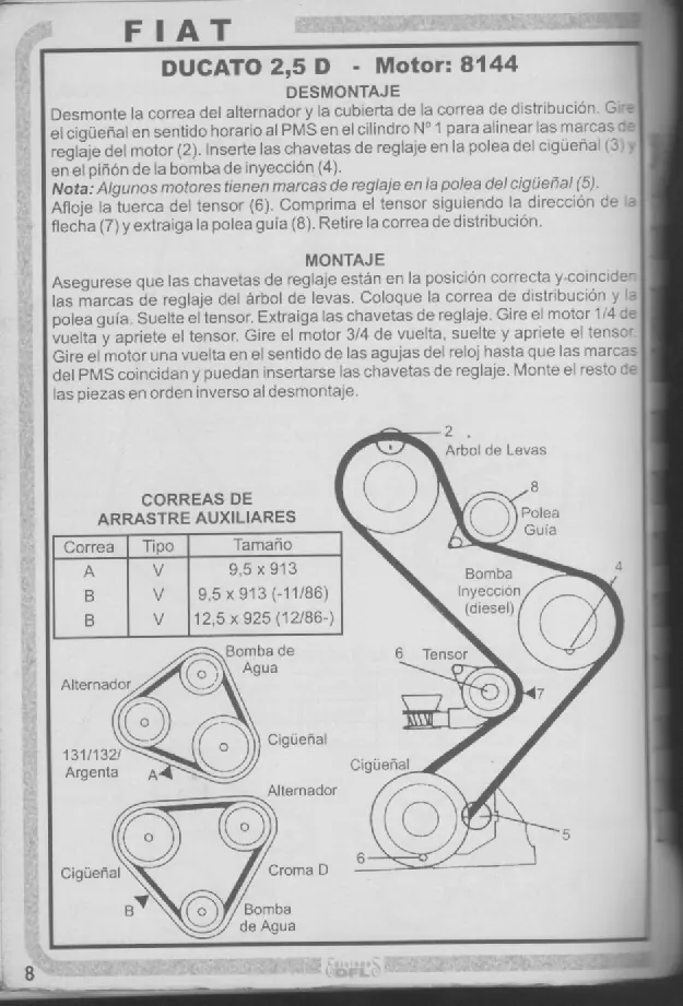autos usados