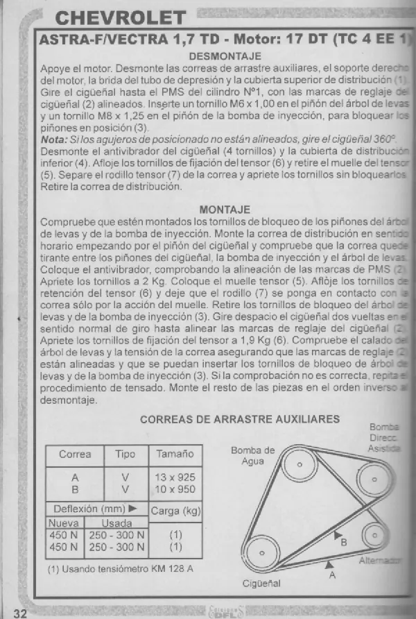 manuales de mecanica