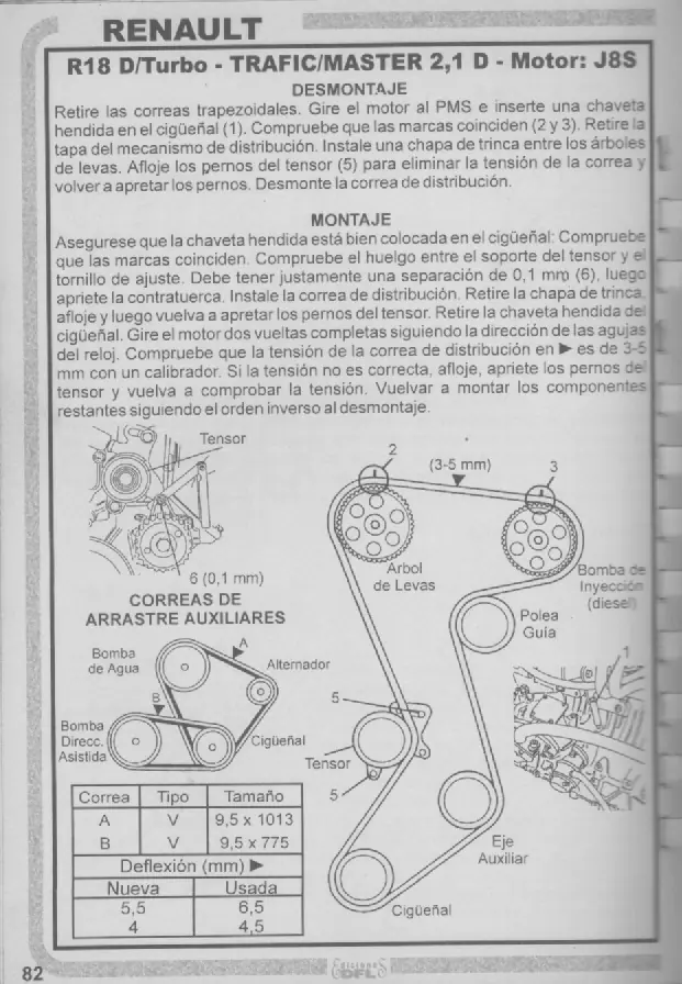 mecanica