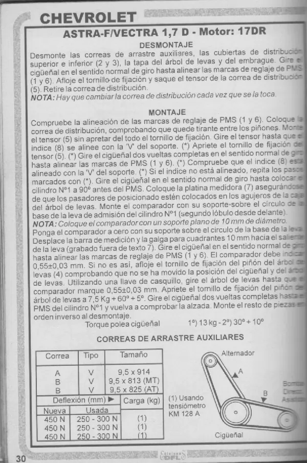 manuales de mecanica