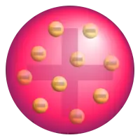 quimica